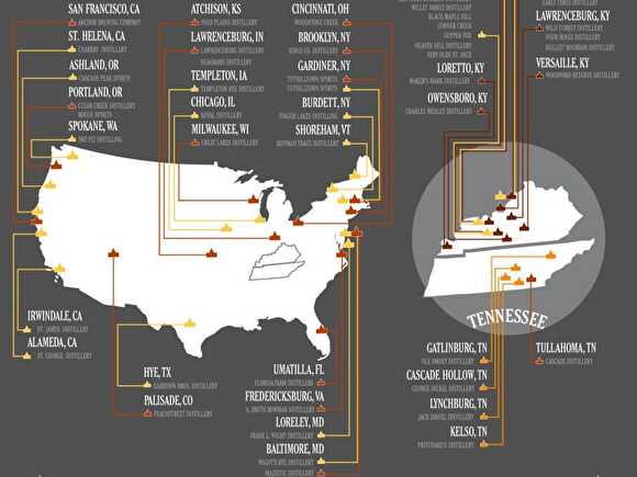 July 4th 20:00 - Malt Stories: America in the Glass